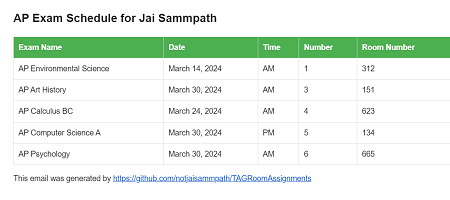 Screenshot of Schedulocity